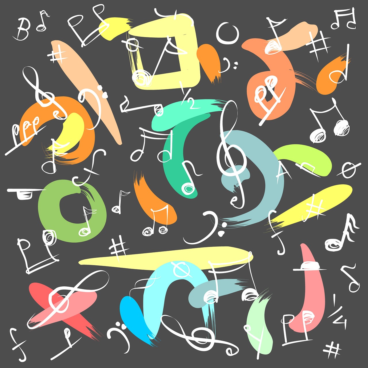¿Cómo funcionan los signos musicales de repetición?”