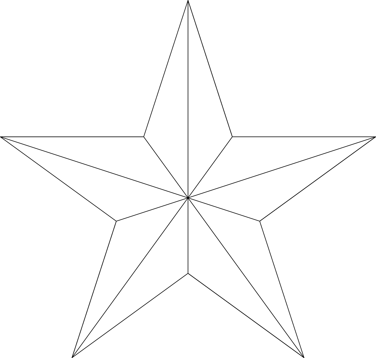Explorando el Significado del Pentagrama