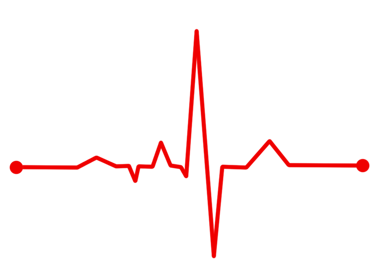 ¿Cómo determinar el BPM de una canción?