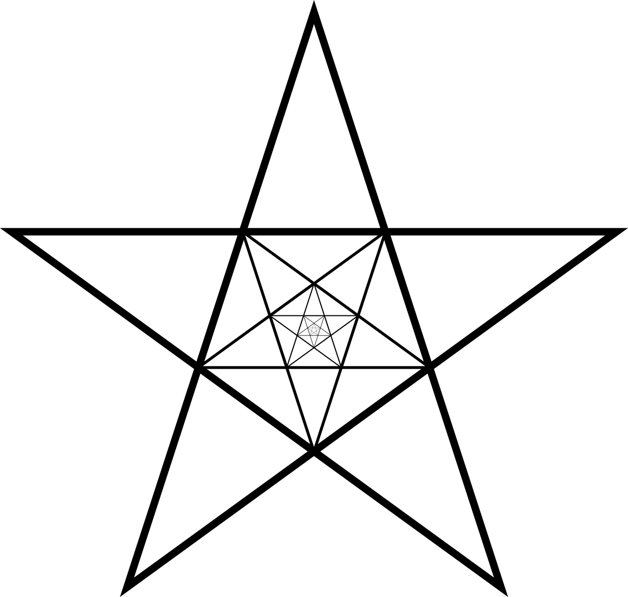 ¿Qué es un pentagrama y cuál es su significado?