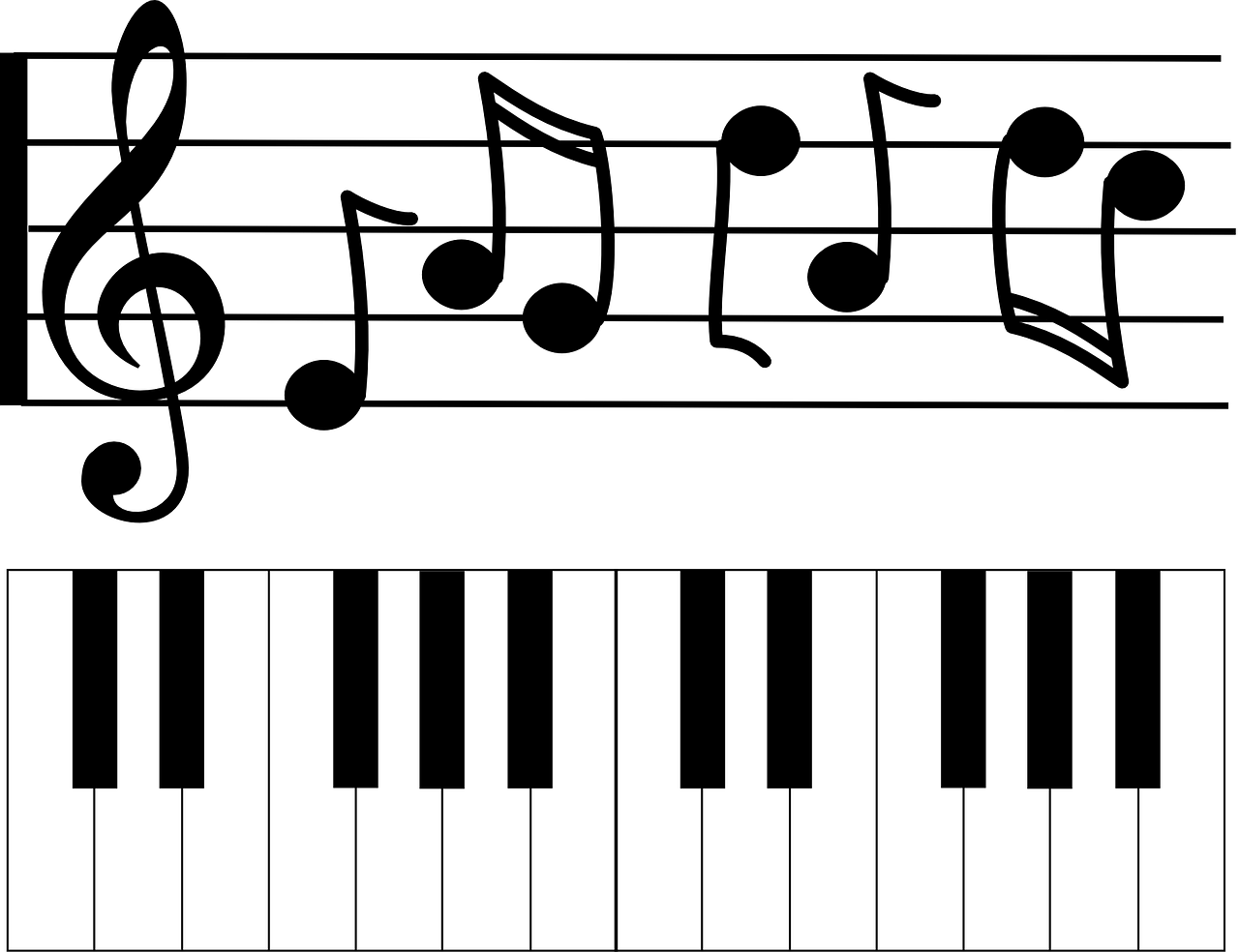 ¿Qué significa la G en la notación musical?”