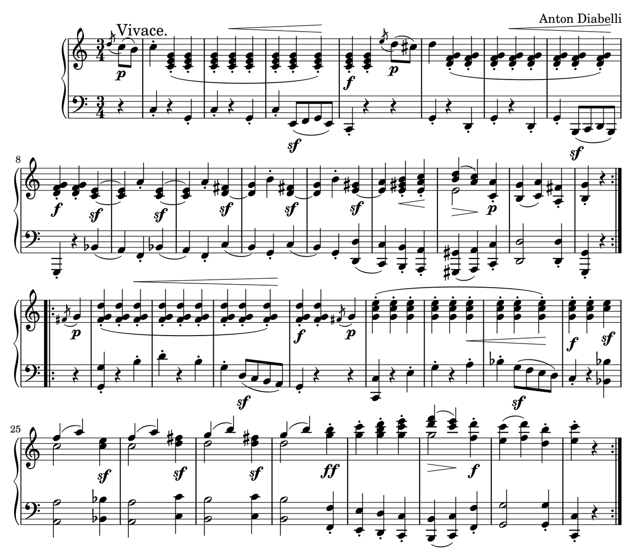 Descubriendo los significados de los símbolos de las tablaturas de guitarra