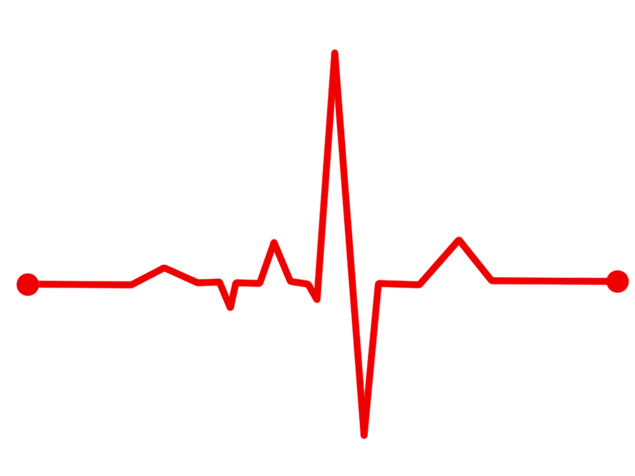 ¿Qué significa BPM en tiempo?