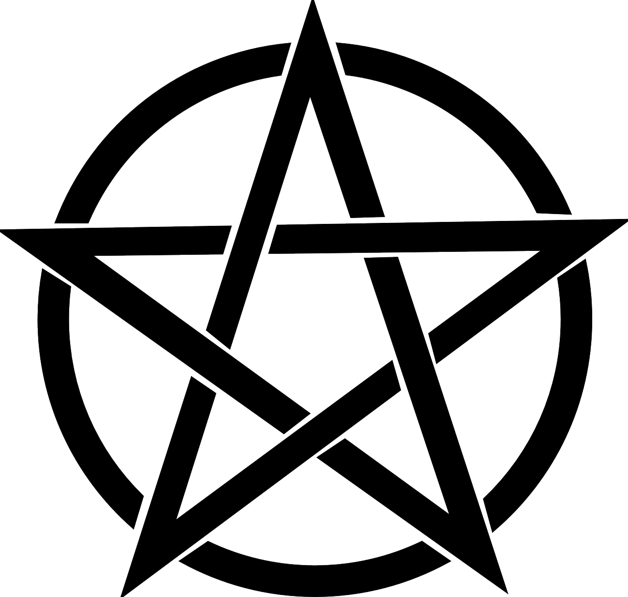 ¿Cómo interpretar las líneas del pentagrama?