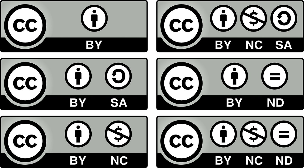 Descubre lo que es la Música Creative Commons