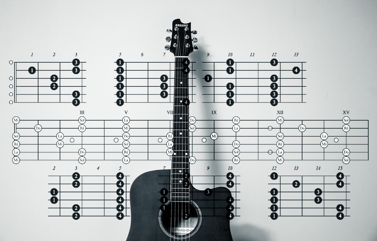 Descubre los mejores sitios para ver acordes de guitarra